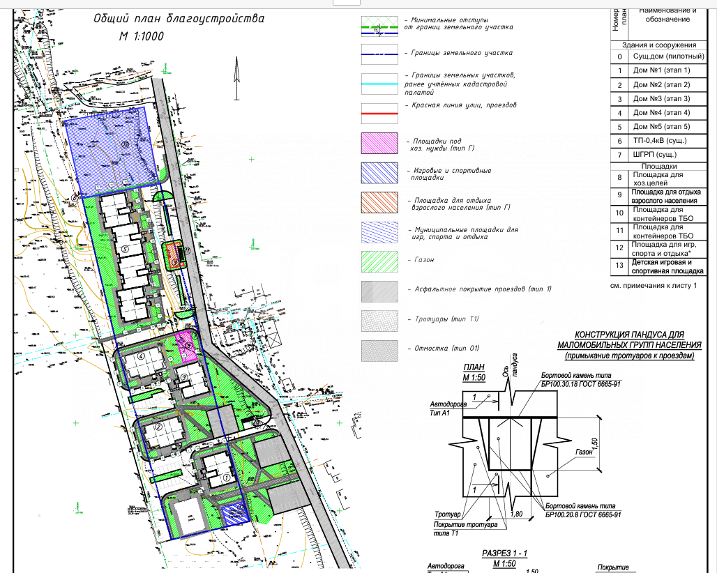 Фото №1: Земельный участок под ИЖС 94 сот. - Азов, мкр. Солнечный, б-р Роз, 24