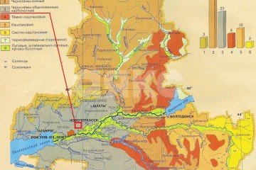 Фото №2: Коммерческая земля - Темерницкий, ул. Спортивная, 6