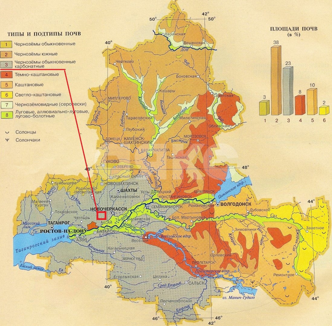 Фото №2: Коммерческая земля 5000 сот. - Темерницкий, ул. Спортивная, 6