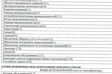 Фото №2: Коммерческая земля - Ростовская область Азовский район