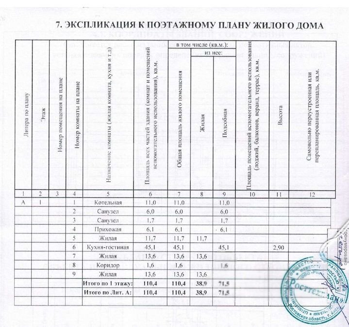 Фото №6: Дом 110 м² + 5 сот. - Российский, ул. Бархатная