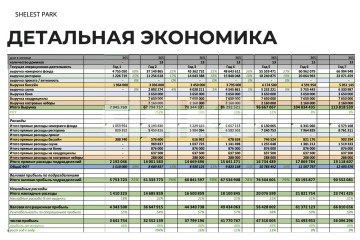 Фото №2: Коммерция 361 м² - Колузаево, ул. Степная, 7