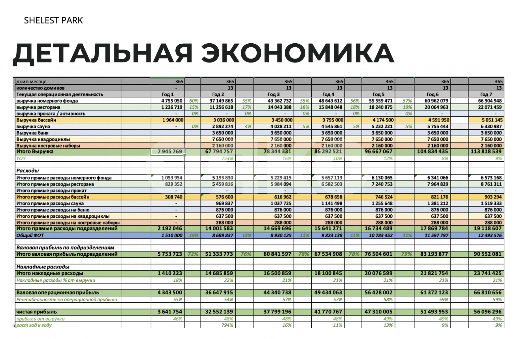 Фото №2: Коммерция 361 м² - Колузаево, ул. Степная, 7